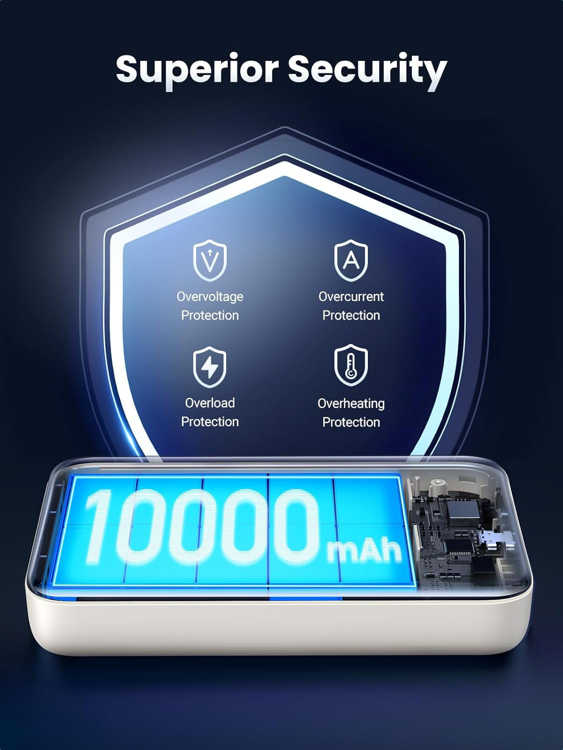 Magsafe Power Bank 10000Mah Wireless Portable Charger 20W PD Fast Charging Magnetic Battery Pack Powerbank Compatible with Iphone 16 Pro Max/15 Plus/14/13/12 Series, White